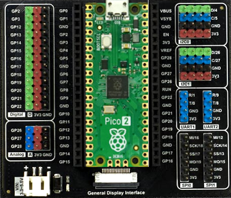 Harp Hobgoblin Pico2
